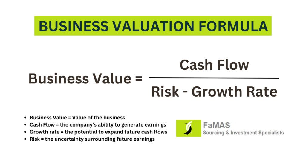 BUSINESS VALUATION FORMULA